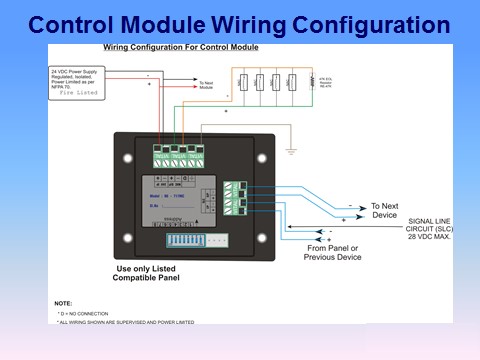 Products – ADUBA Safety Systems & Fire Protection